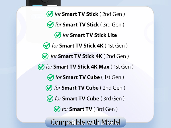 remote replacement