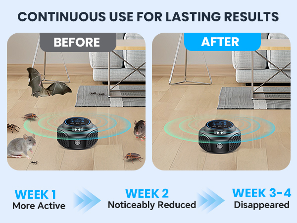 rodent repellent indoor
