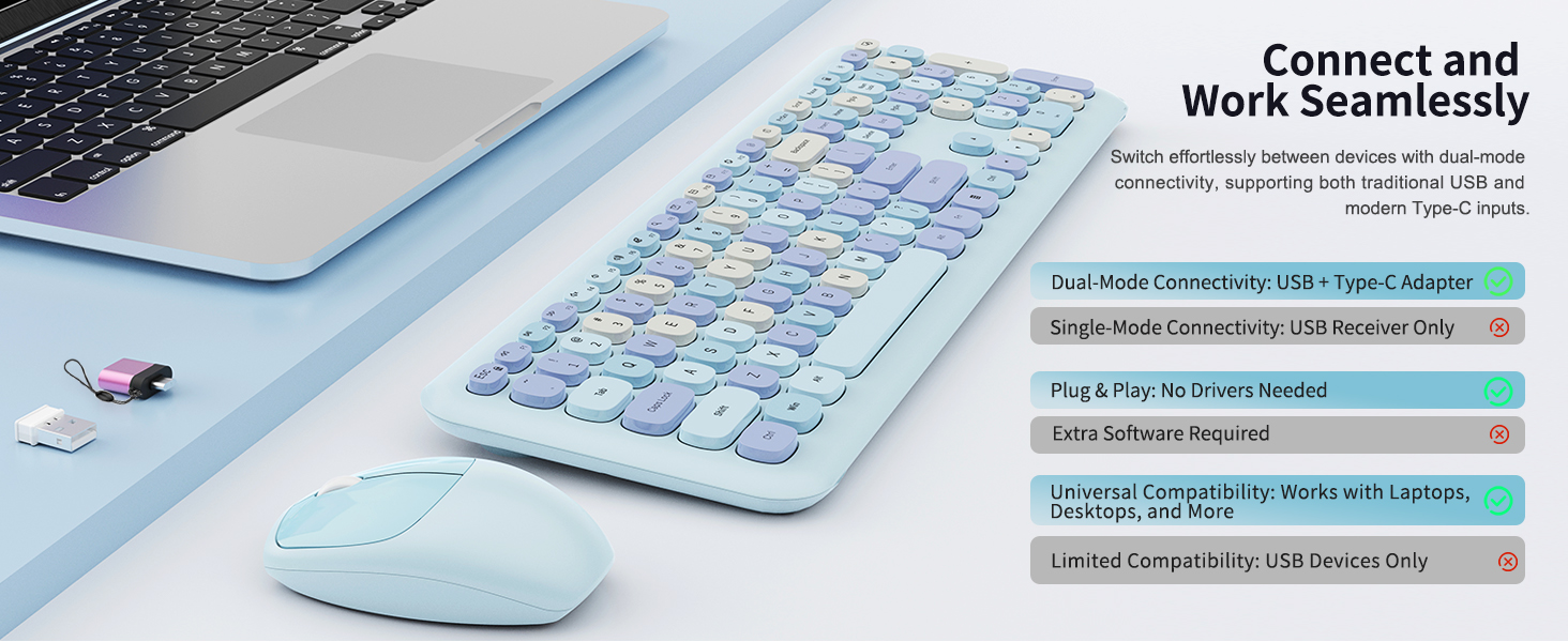 keyboard and mouse wireless