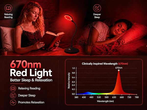 Black desk lamo with 670nm red light A+2