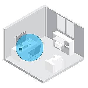 Sphere personal comfort