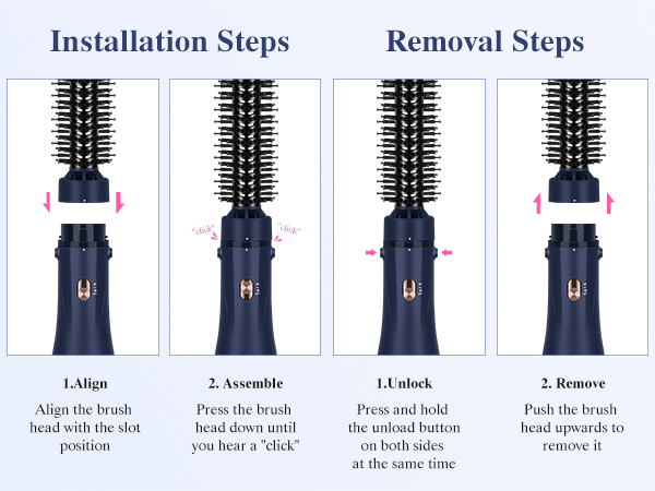 Installation &amp;amp; Removal Step