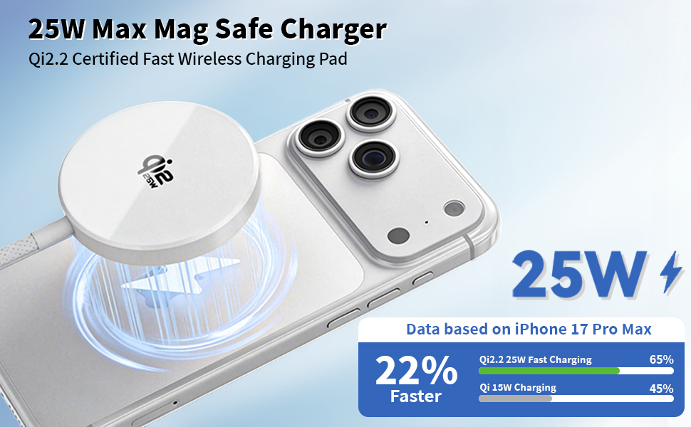 25W Max Mag Safe Charger Qi2.2 Certified Fast Wireless Charging Pad