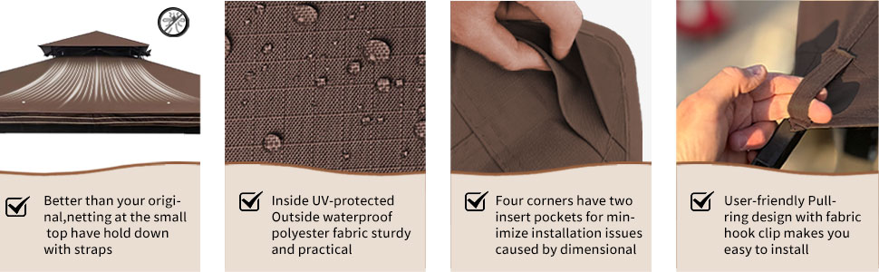 the replacement cover Compatible with OSJ