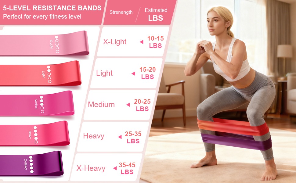 pilates set