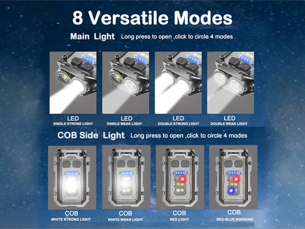 EDC Keychain Flashlight