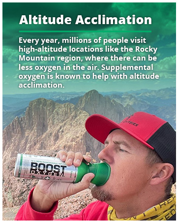 Altitude Acclimation