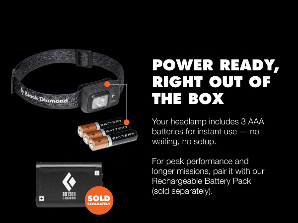 Power ready, right out of the box