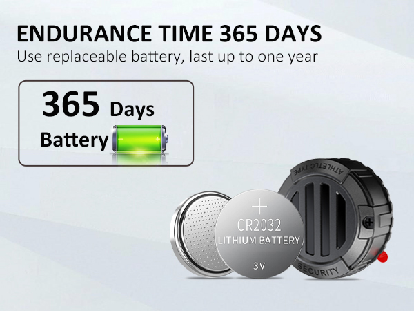 Mini GPS Tracker for Vehicles