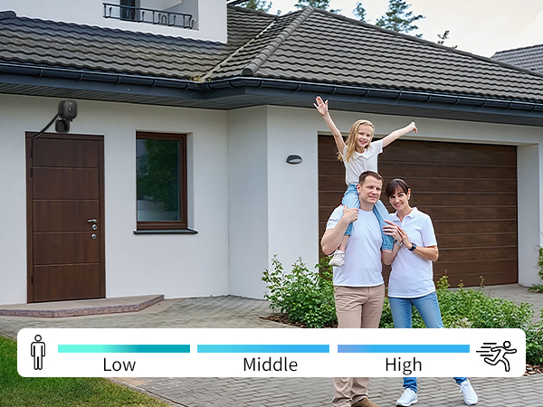 door camera, camera for home security, baby monitor, ip65 camera, alexa camera