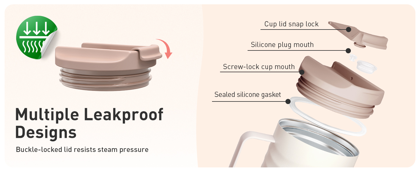 travel coffee mug with handle