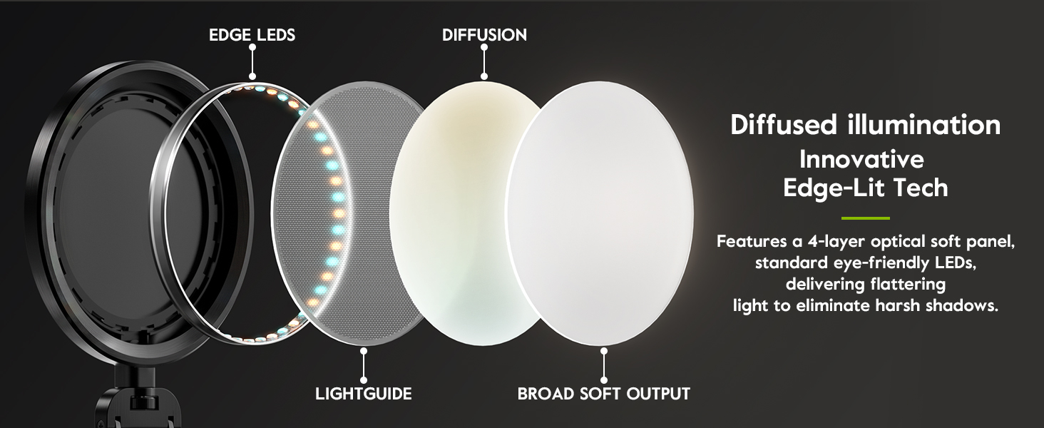ring light