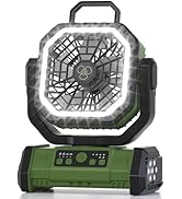 Honesorn Portable Rechargeable Fan 20000mAh, Camping Fan with LED Light &amp; Remote, USB C Cordless ...