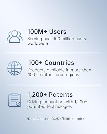 Computer Headset with Microphone for PC, USB Headset with Noise Cancelling Mic Black