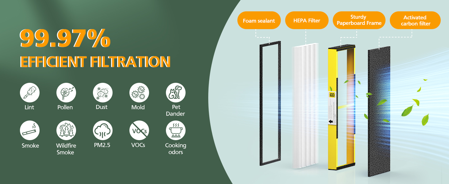 flt4825 hepa filter b