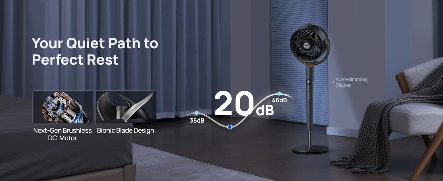 Poly Pedestal Fan