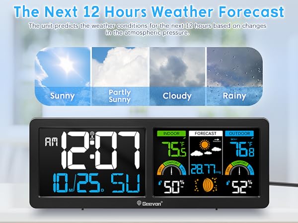 wireless weather forecast station