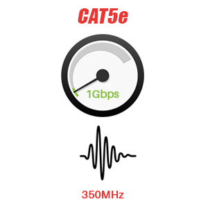 cat5e ethernet cable
