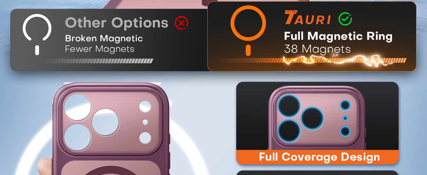 18 Pro Case