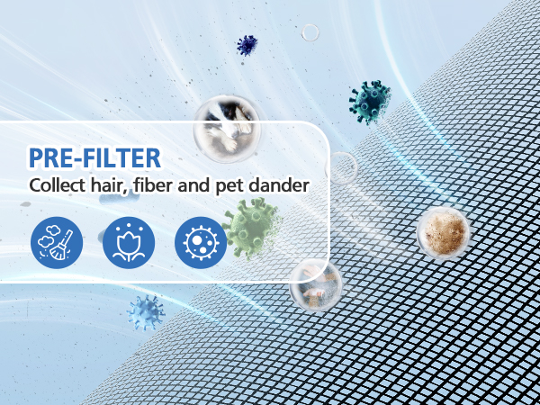 130i Replacement Filter