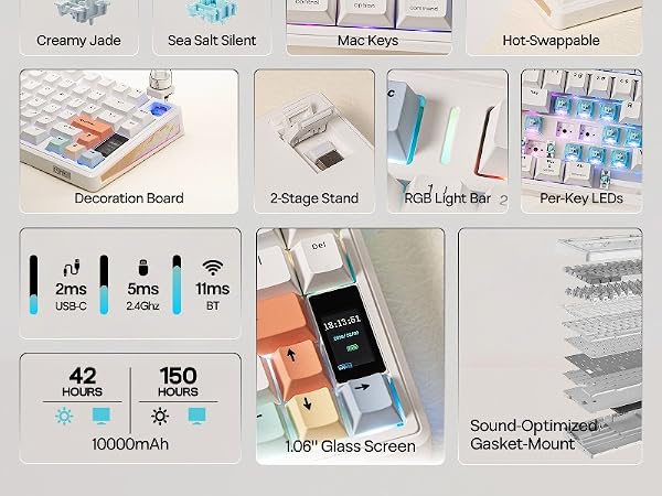 Text reads multiple product specifications including '42 hours', '150 songs', '1000mAh'. Technical diagram showing various features including 'Glass Screen', 'Sound Optimized', 'Decoration Board'.