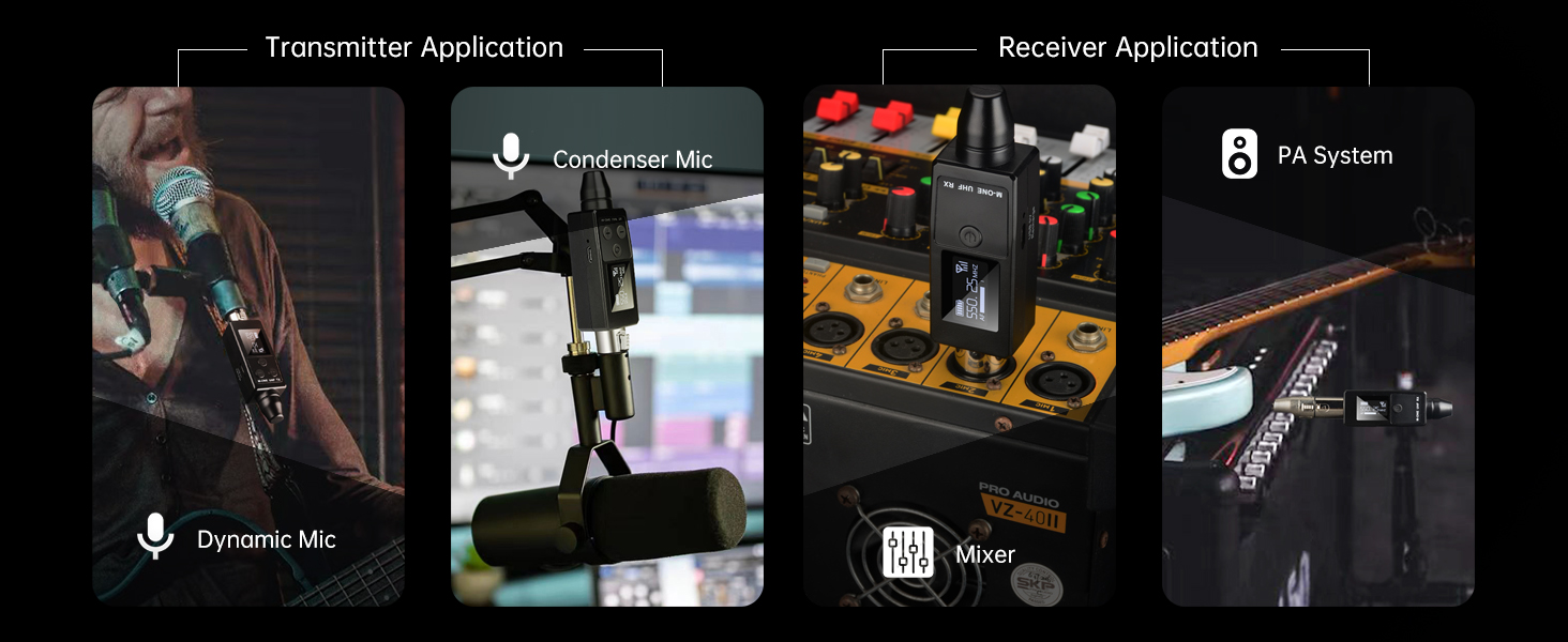 Transmitter and receiver application equipment