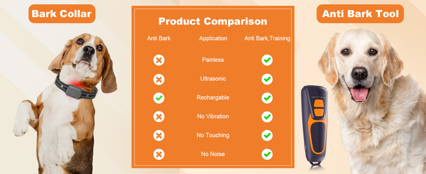 bark stopper,anti barking device,dog bark deterrent, dog training &amp;amp; behavior aids