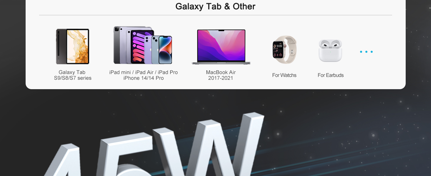 Samsung Super Fast Charger