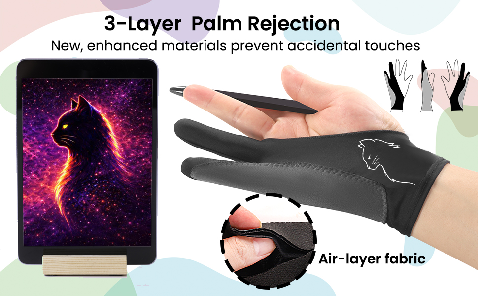 Fits Both Hands: Slip this two-finger glove onto either hand in seconds