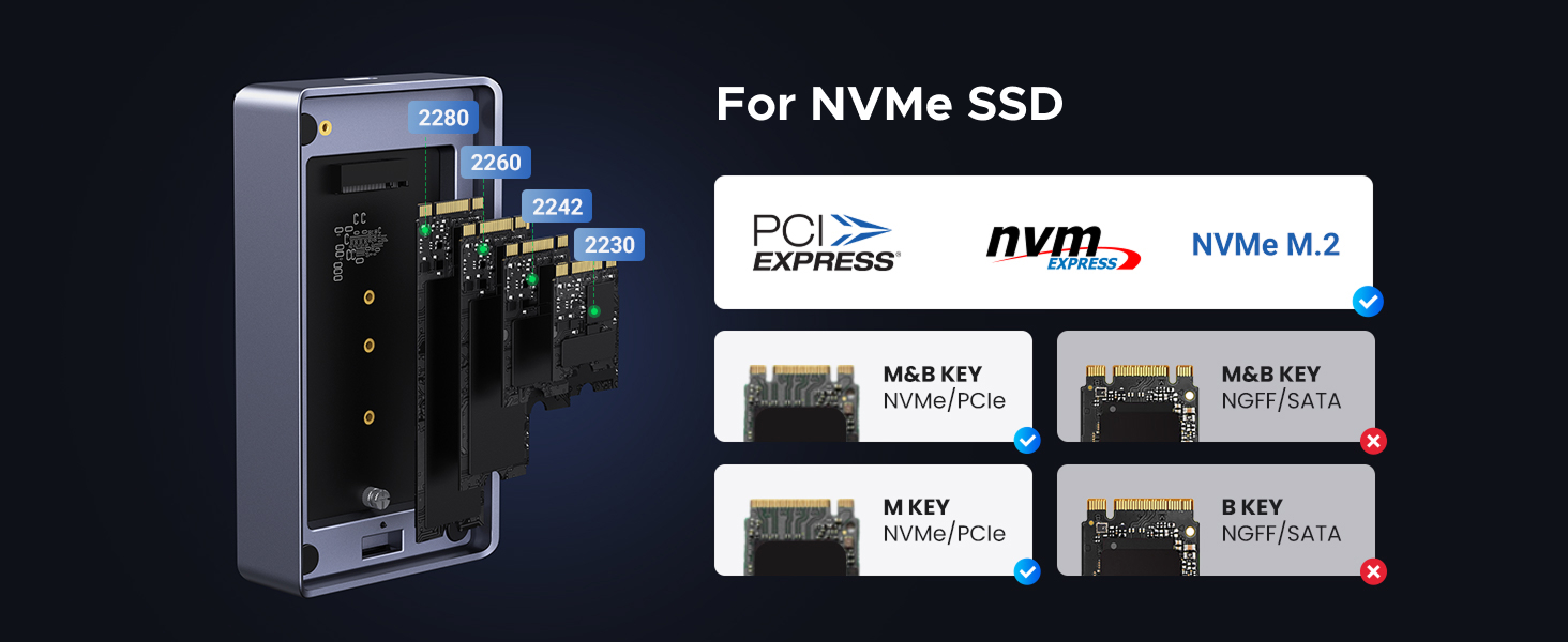 UGREEN 40G NVMe enclosure