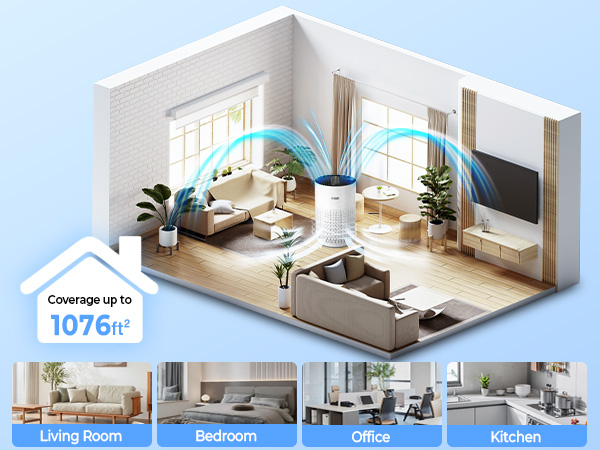 air purifiers for home