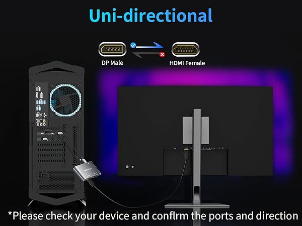 display port splitter 1 in 2 out
