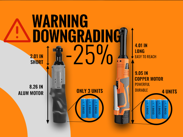 Bingoway 3/8" Extended Electric Ratchet Wrench Set