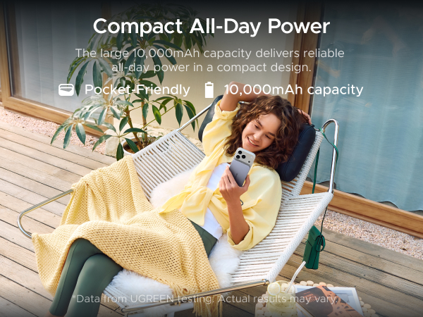 Compact All-Day Power