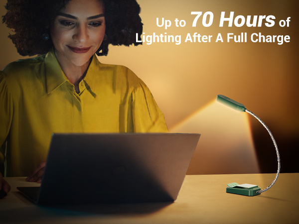 book lights