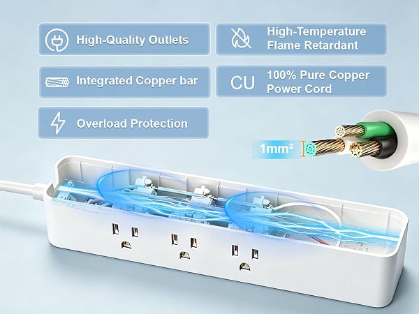flat plug power strip