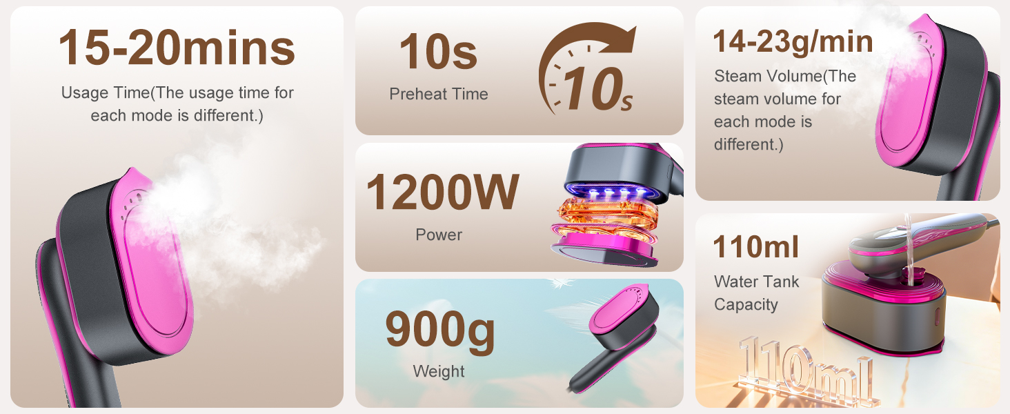 KOKABI Travel Steamer for Clothes