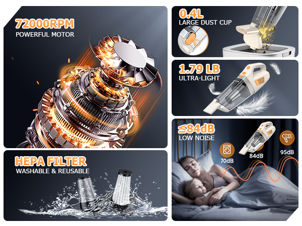 Hand Vacuum Cordless