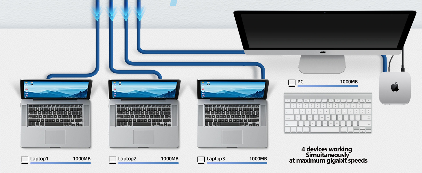ethernet Splitter 1 to 4