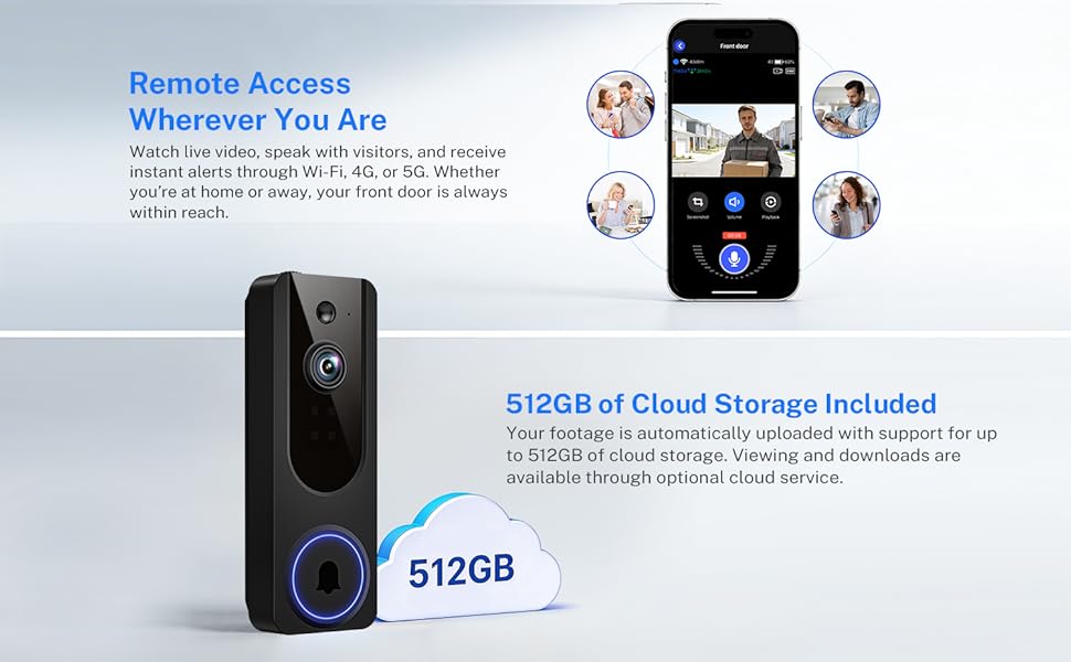 Remote AccessWherever You Are