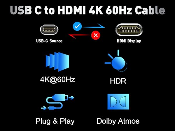 c to hdmi