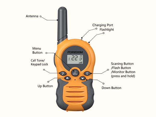 Rechargeable Walkie Talkies for Kids Walkie Talkies