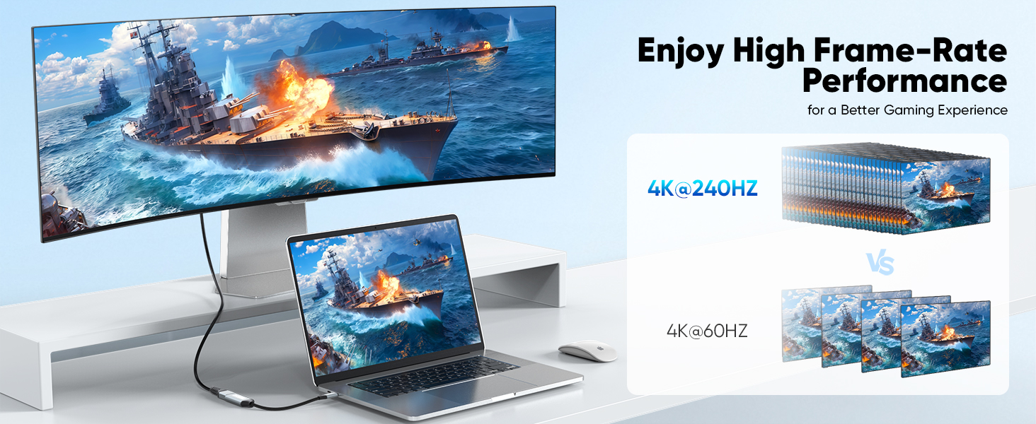 usb c to displayport 1.4