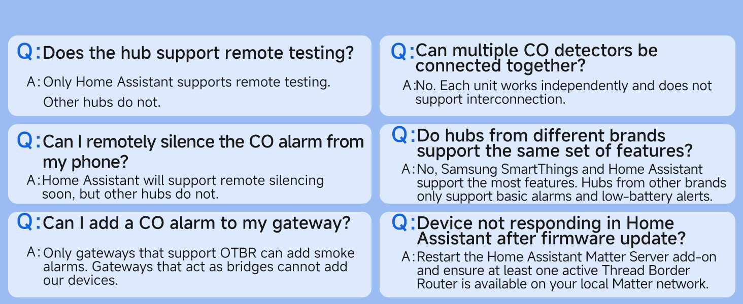 co alarm faq