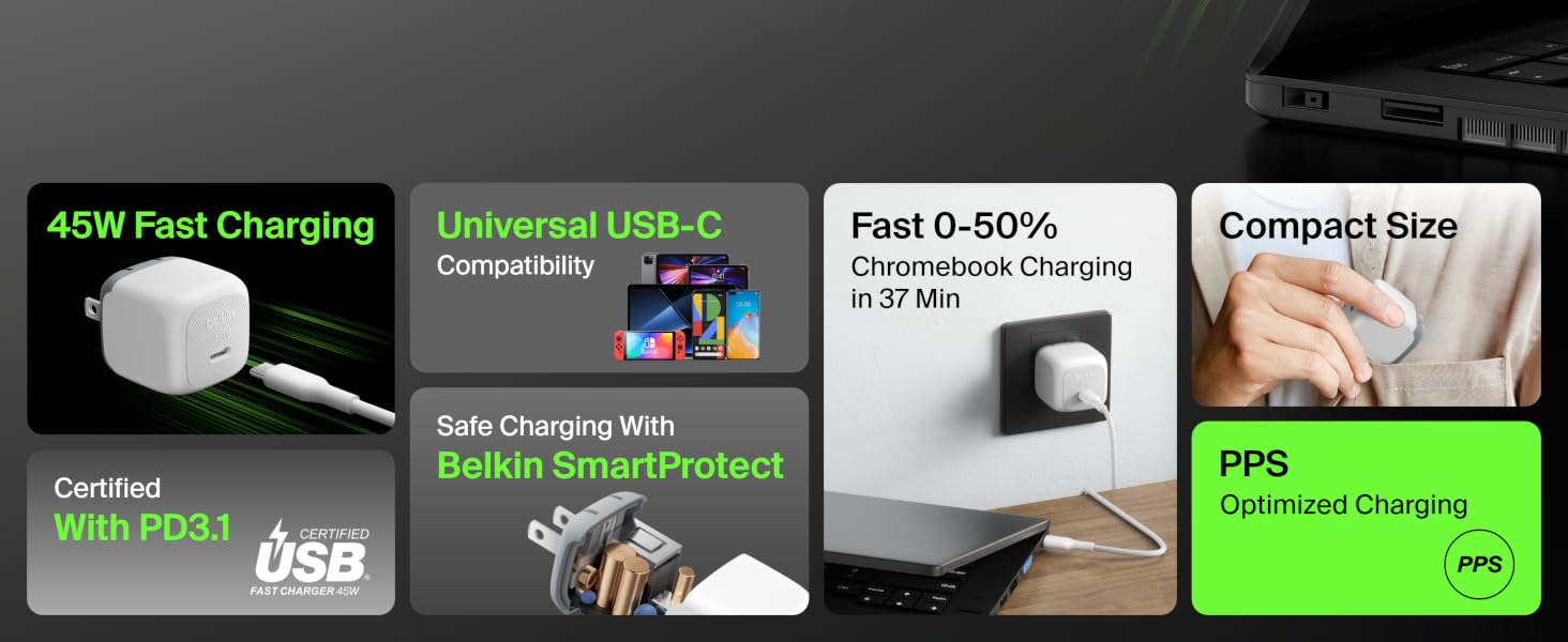 Wall Charger