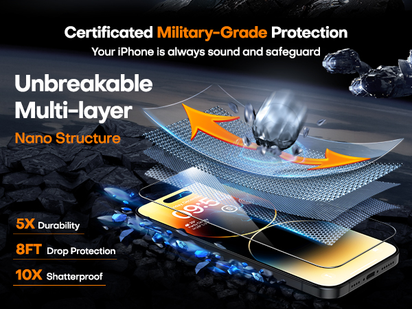 iphone 14 pro max glass screen protector
