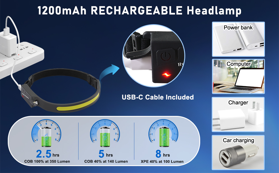 Powerful Rechargeable Battery