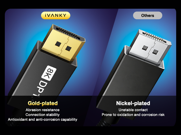 displayport cable