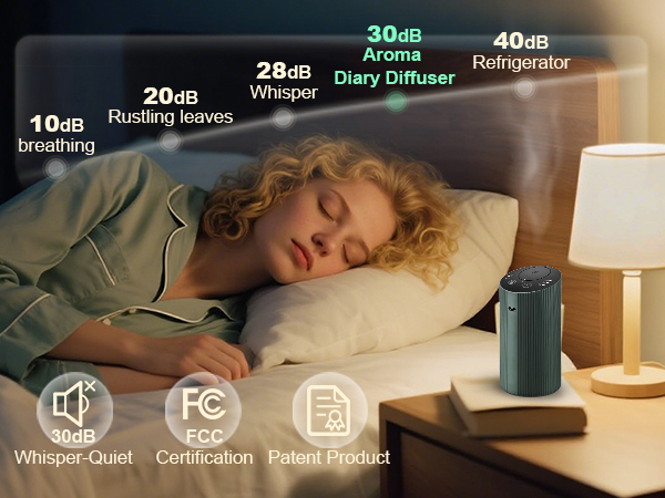 waterless scent diffuser starter kit