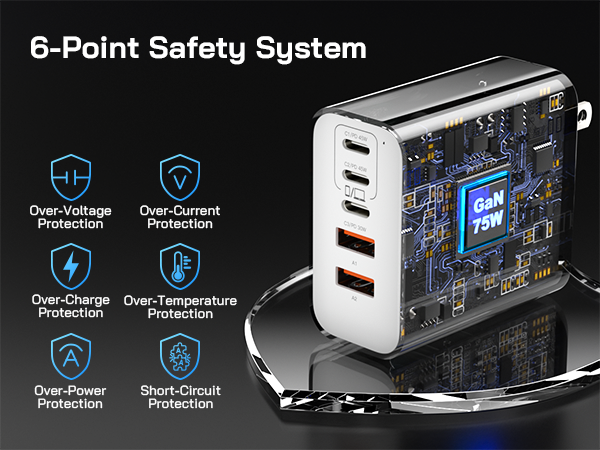 6-Point Safety System
